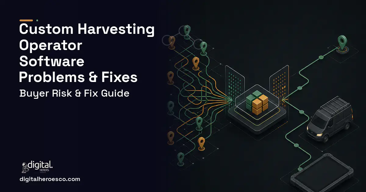 Custom Harvesting Operator Software workflow illustration showing common problems and fixes.