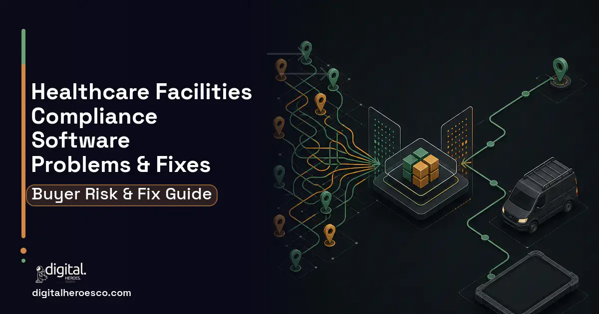 Healthcare Facilities Compliance Software workflow illustration showing common problems and fixes.