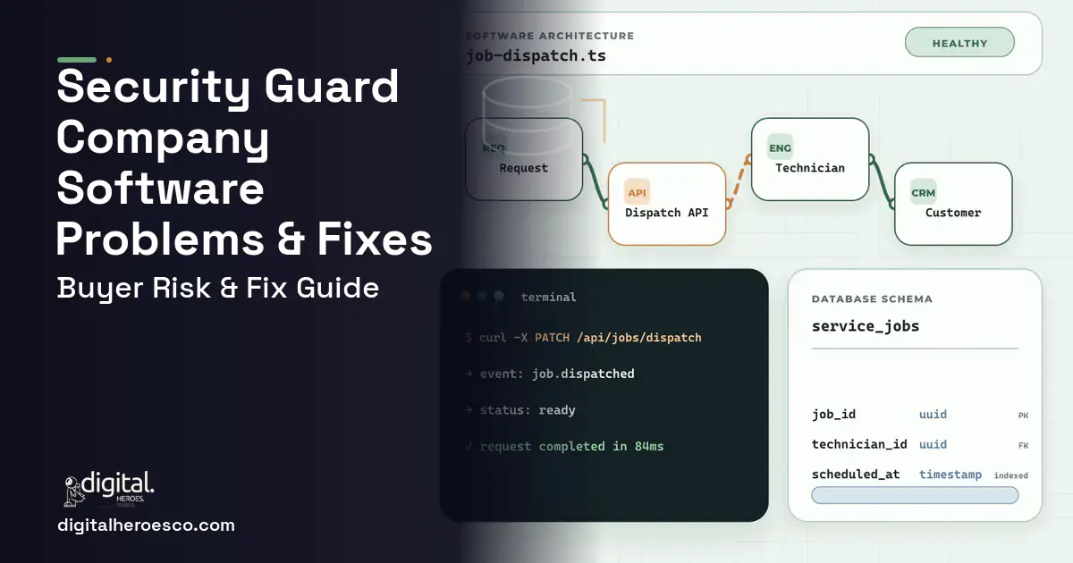 Security Guard Company Software architecture and database illustration showing common problems and fixes.
