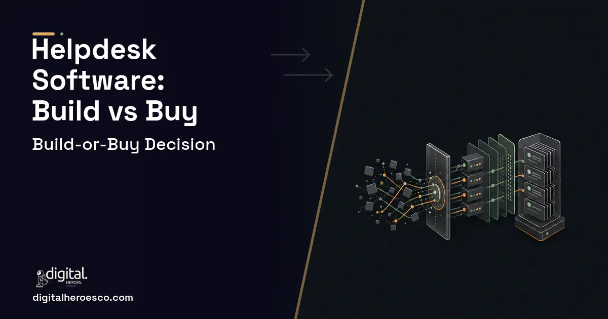Helpdesk Software workflow illustration for Helpdesk Software Build vs Buy Guide.