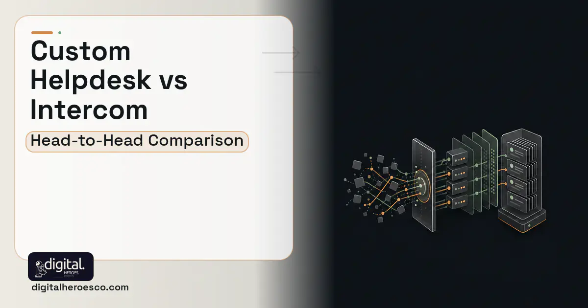 Helpdesk Software workflow illustration for Custom Helpdesk Software vs Intercom.