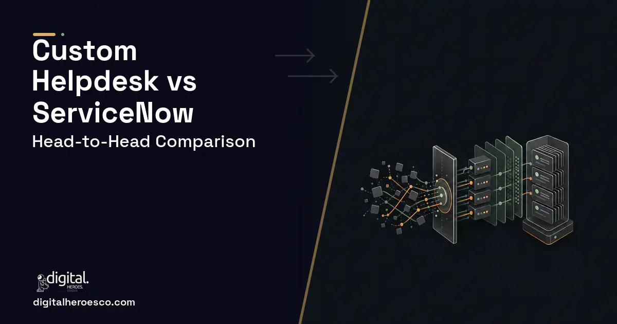 Helpdesk Software workflow illustration for Custom Helpdesk Software vs ServiceNow.