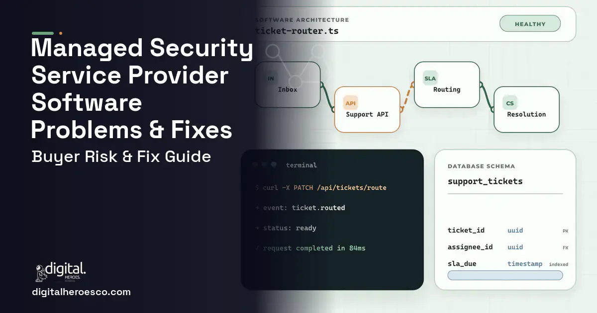 Managed Security Service Provider Software architecture and database illustration showing common problems and fixes.