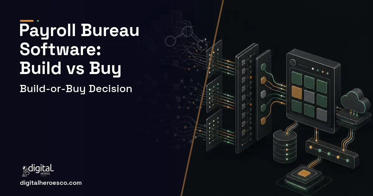 HR Software Development workflow illustration for Payroll Bureau Software Build vs Buy Guide.