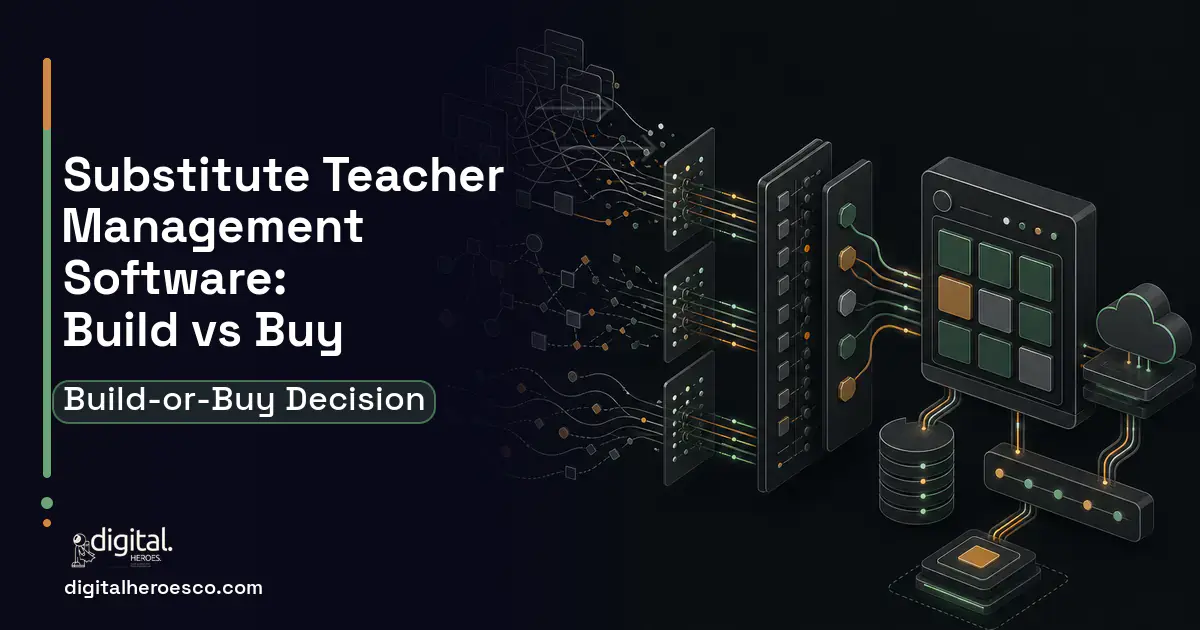 HR Software Development workflow illustration for Substitute Teacher Management Software Build vs Buy Guide.