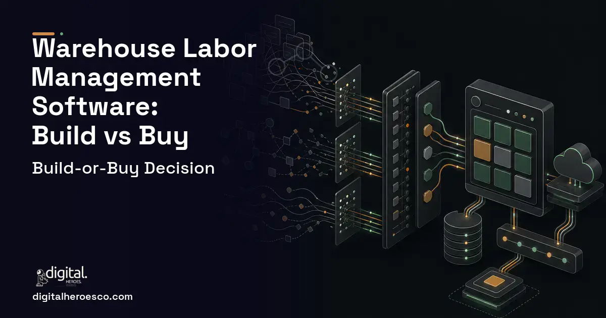 HR Software Development workflow illustration for Warehouse Labor Management Software Build vs Buy Guide.
