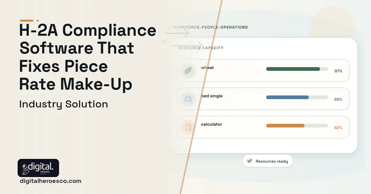 H2a Farm Labor Compliance software visual showing wheat, bed single, and calculator.