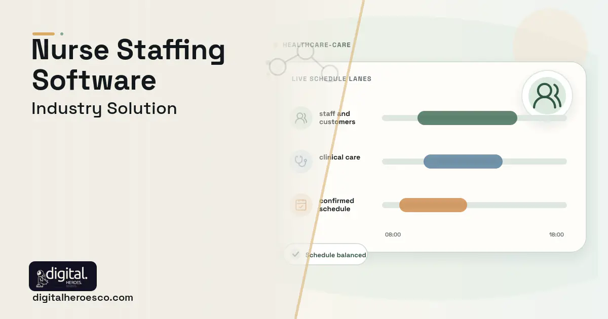Nursing Agency software visual showing staff and customers, clinical care, and confirmed schedule.