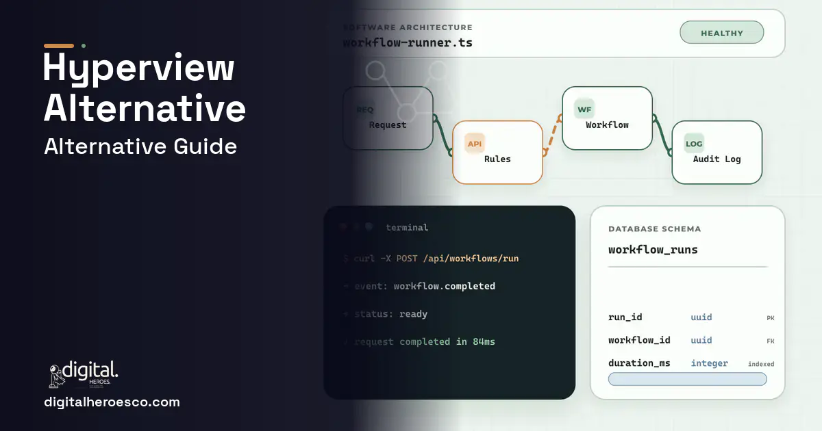 Internal Tools Development architecture and database illustration for Hyperview Alternatives.