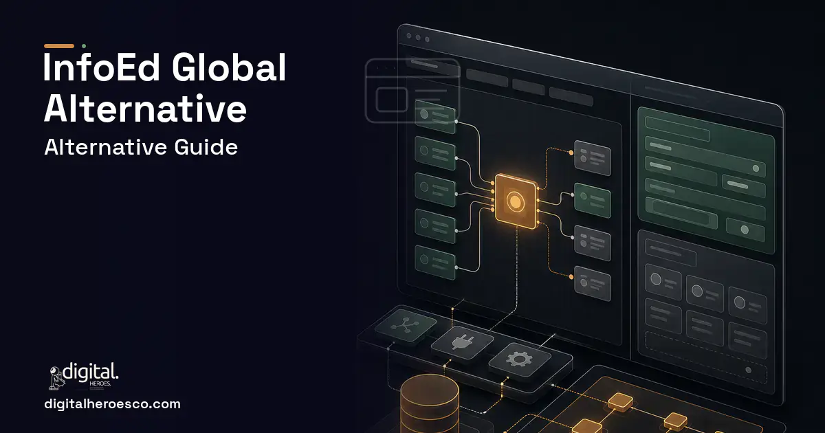 Internal Tools Development product interface illustration for Infoed Global Alternative.