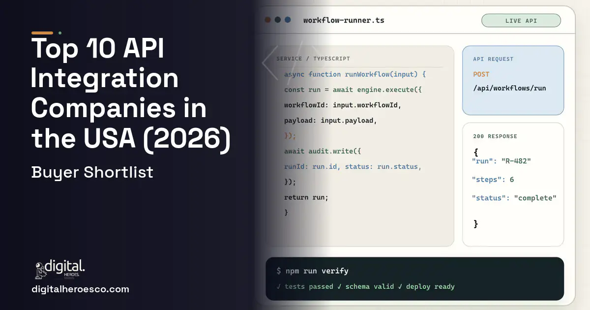Internal Tools Development code editor and API illustration for TOP 10 API Integration Companies USA.
