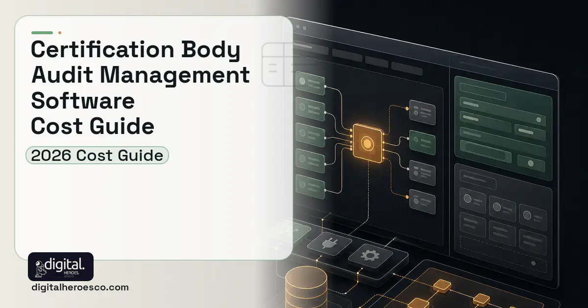 Internal Tools Development product interface illustration for Certification Body Audit Management Software Cost Guide.