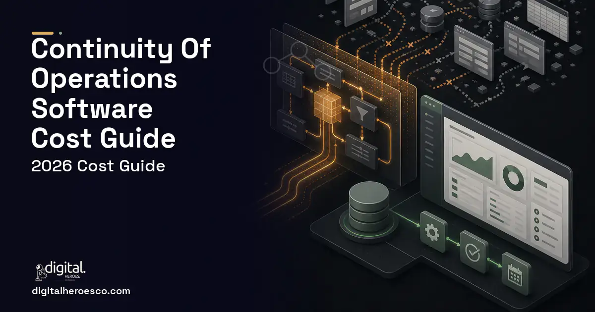 Internal Tools Development workflow illustration for Continuity OF Operations Software Cost Guide.