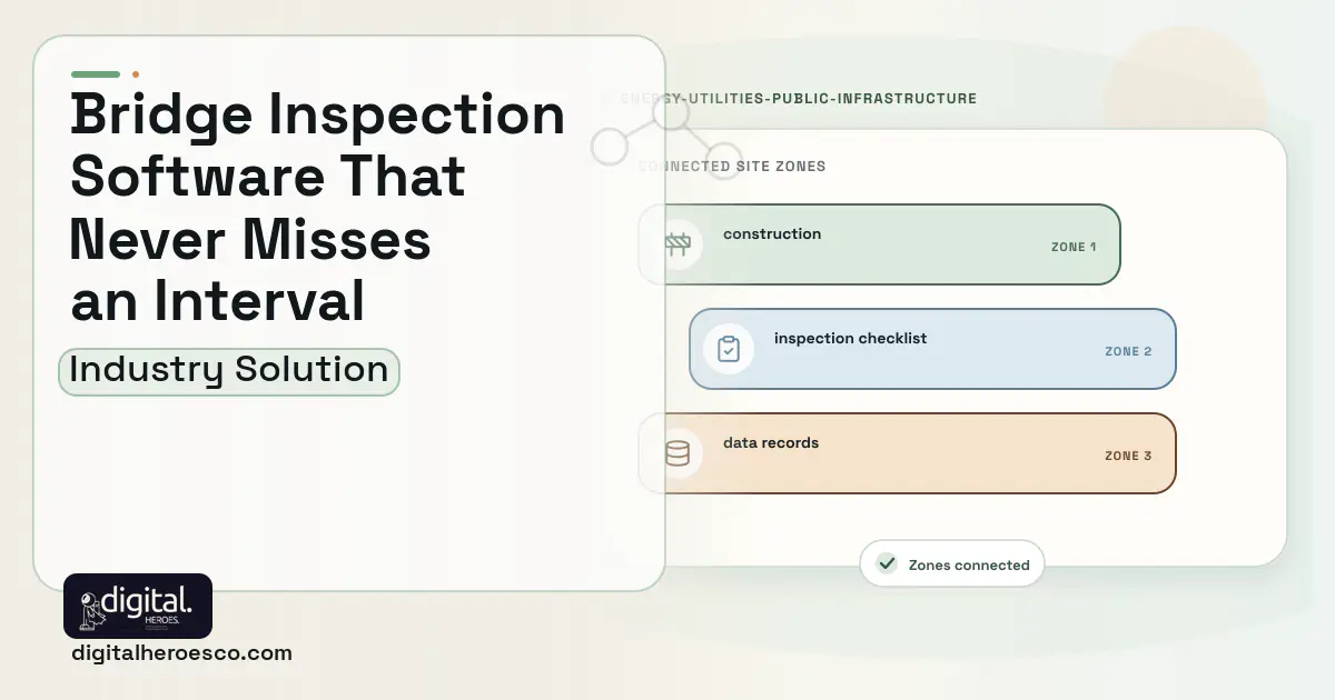 Bridge Inspection Management software visual showing construction, inspection checklist, and data records.