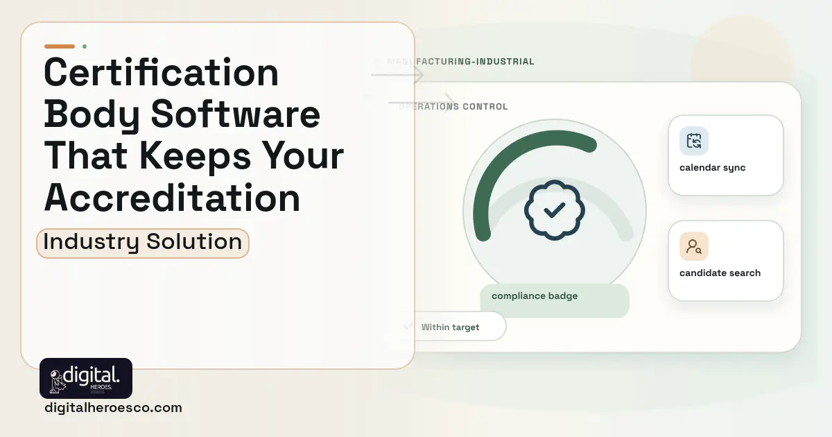 Certification Body Audit Management software visual showing compliance badge, calendar sync, and candidate search.