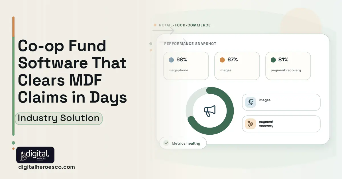 Co Op Advertising Fund Management software visual showing megaphone, images, and payment recovery.
