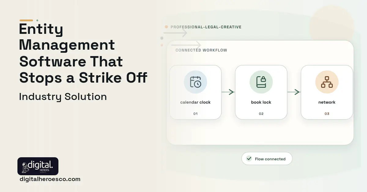 Entity Management software visual showing book lock, calendar clock, and network.
