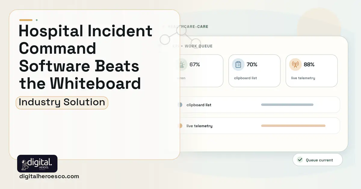 Hospital Emergency Preparedness software visual showing siren, clipboard list, and live telemetry.