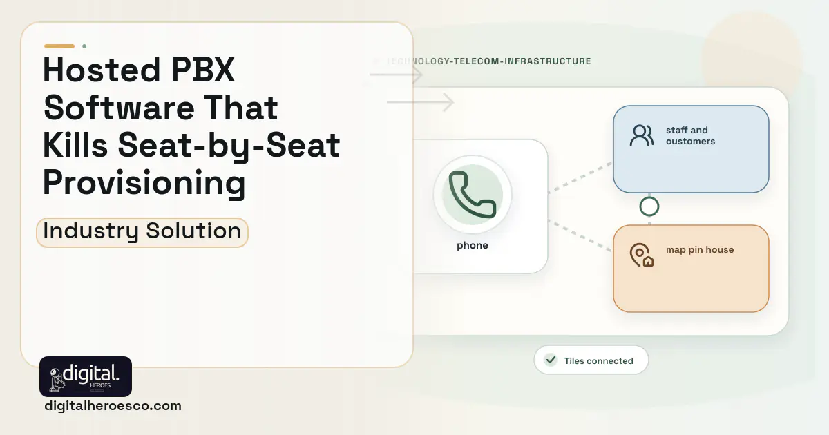 Hosted Voice Provisioning software visual showing phone, staff and customers, and map pin house.