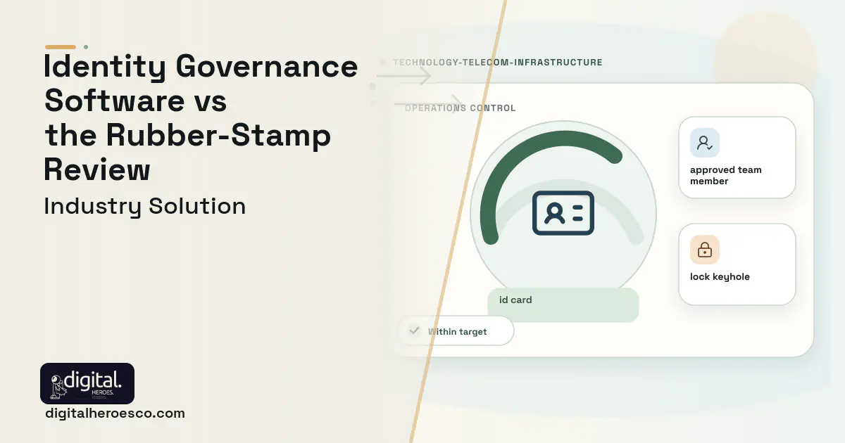 Identity Governance and Access Certification software visual showing id card, approved team member, and lock keyhole.
