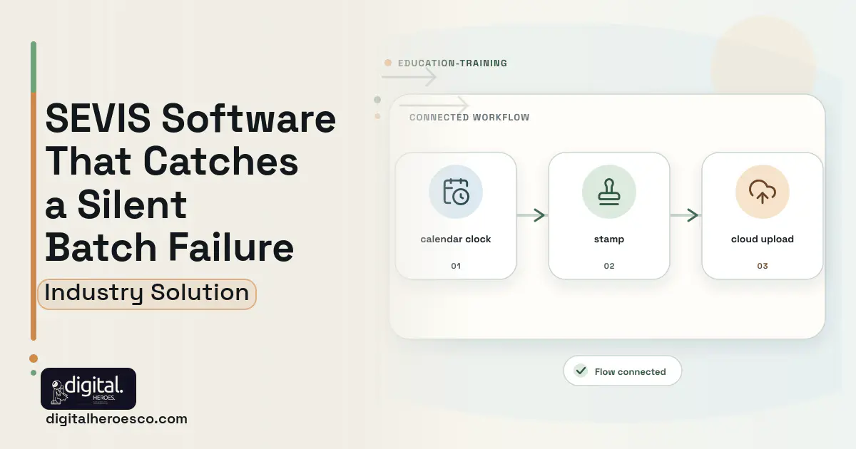 International Student Compliance software visual showing stamp, calendar clock, and cloud upload.
