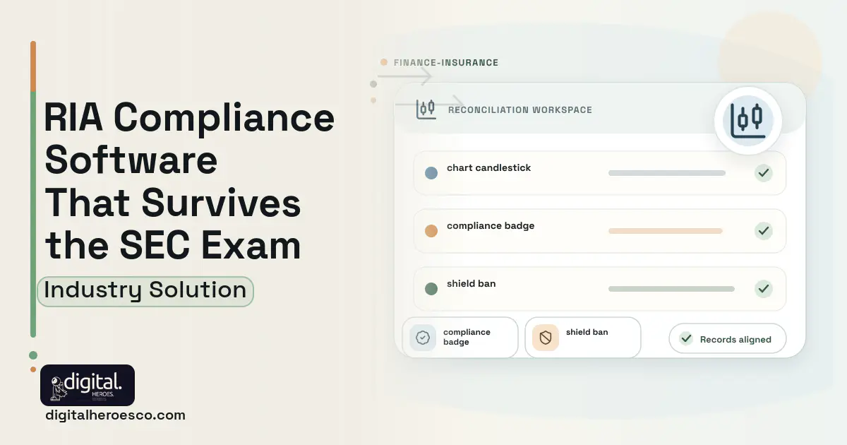 Investment Adviser Compliance software visual showing chart candlestick, compliance badge, and shield ban.