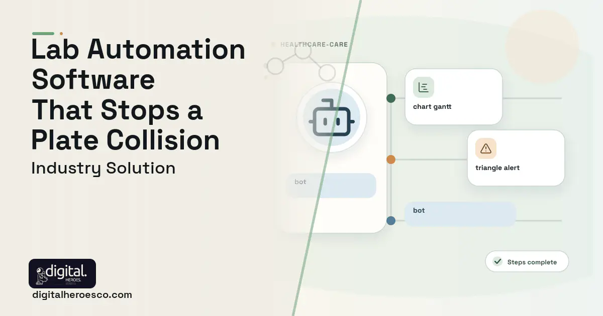 Lab Automation Scheduling software visual showing bot, chart gantt, and triangle alert.