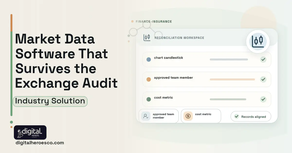 Market Data Entitlement Management software visual showing chart candlestick, approved team member, and cost metric.