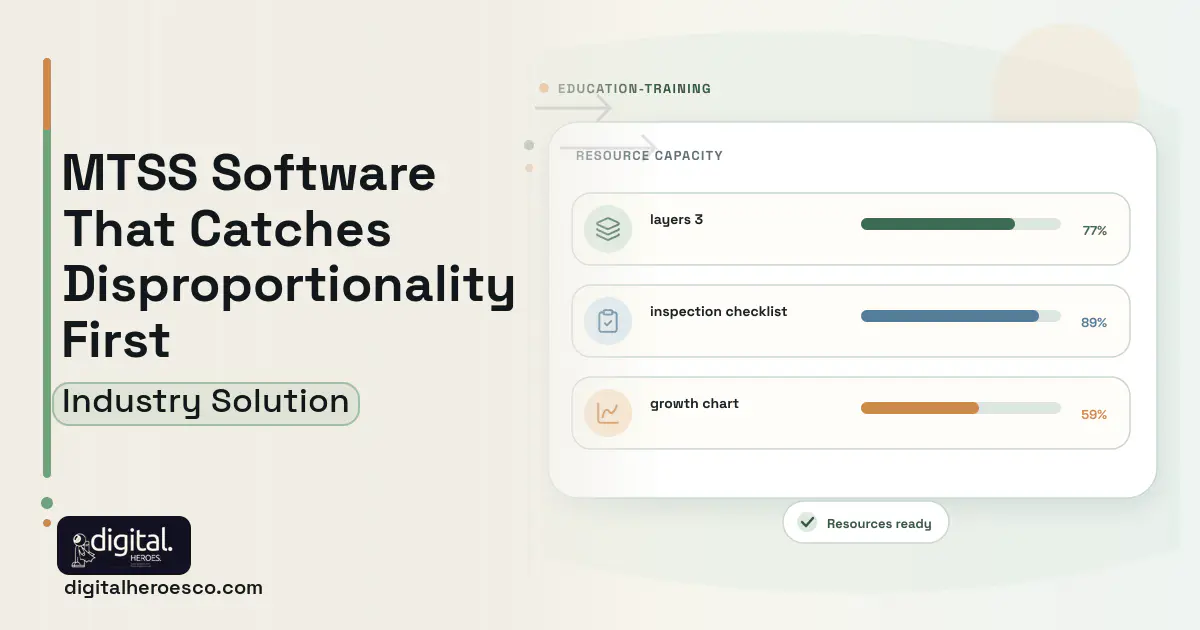 Mtss and Behavior Intervention software visual showing layers 3, inspection checklist, and growth chart.