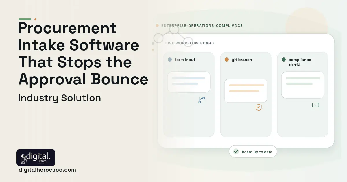 Procurement Intake and Orchestration software visual showing form input, git branch, and compliance shield.