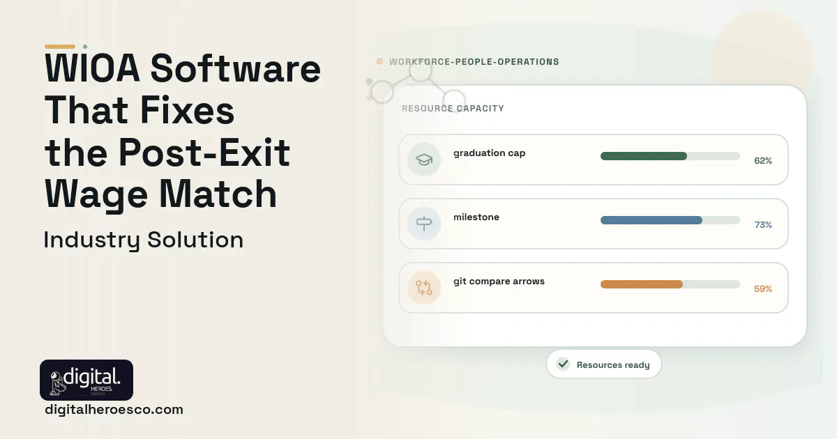 Workforce Development Wioa software visual showing graduation cap, milestone, and git compare arrows.