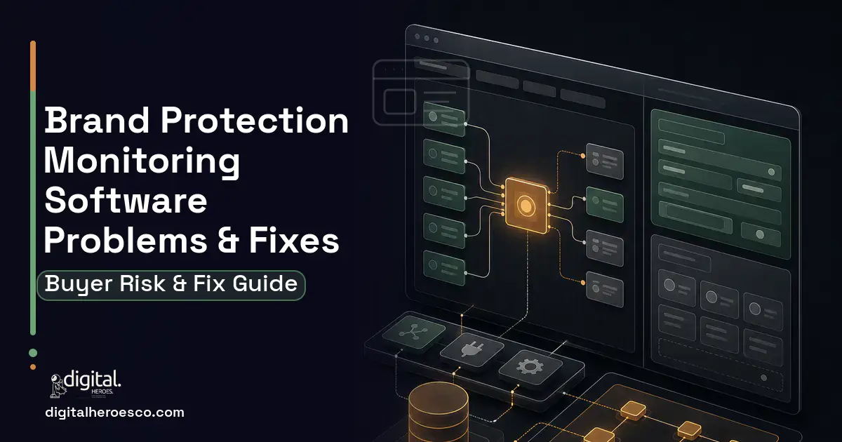 Brand Protection Monitoring Software product interface illustration showing common problems and fixes.