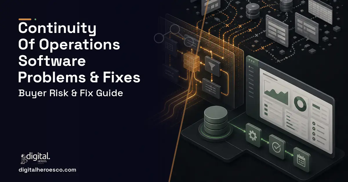 Continuity OF Operations Software workflow illustration showing common problems and fixes.