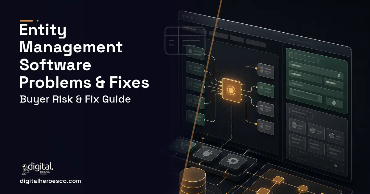 Entity Management Software product interface illustration showing common problems and fixes.