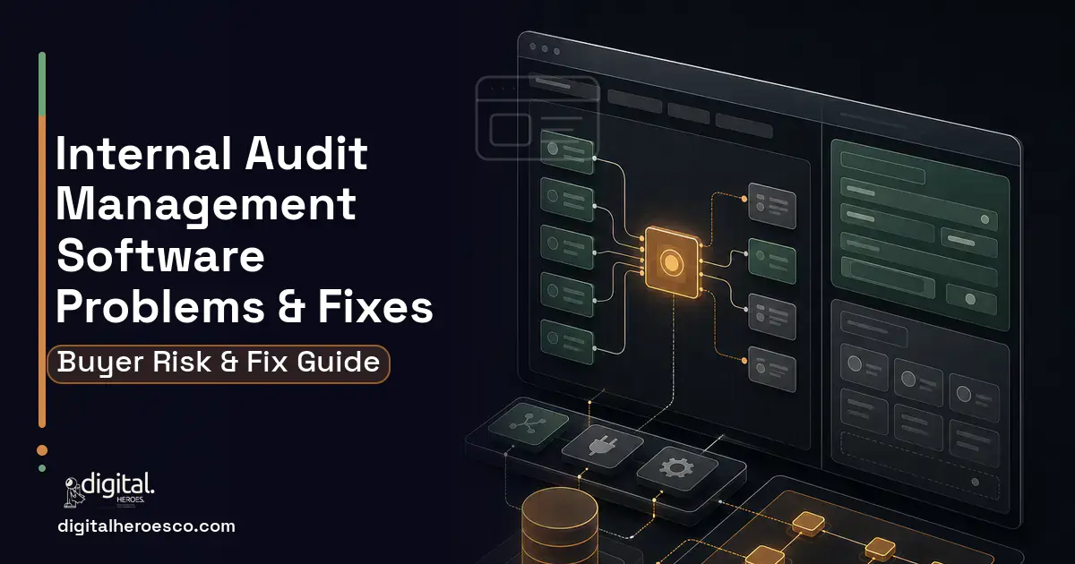 Internal Audit Management Software product interface illustration showing common problems and fixes.