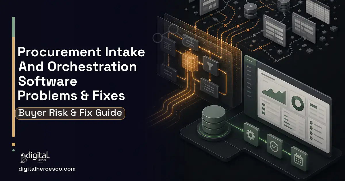 Procurement Intake AND Orchestration Software workflow illustration showing common problems and fixes.
