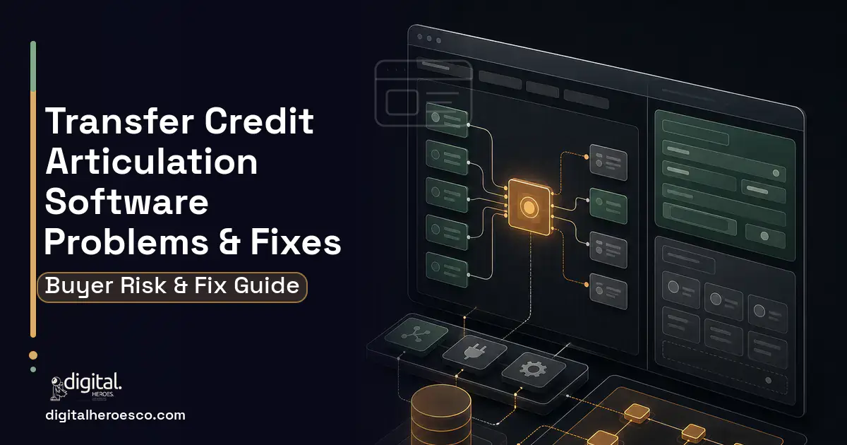 Transfer Credit Articulation Software product interface illustration showing common problems and fixes.