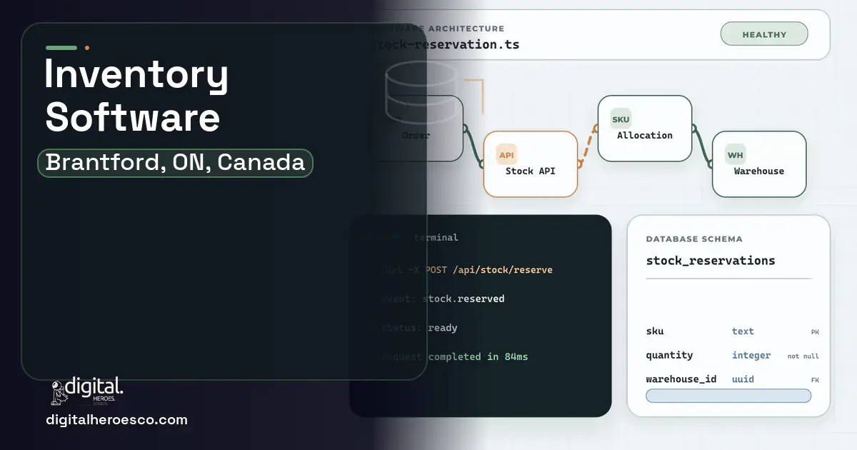 Inventory Software architecture and database illustration for Brantford, ON, Canada.