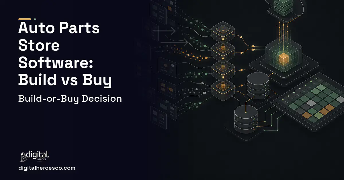 Inventory Software workflow illustration for Auto Parts Store Software Build vs Buy Guide.