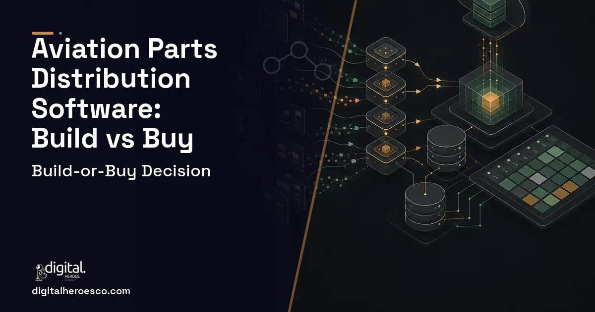 Inventory Software workflow illustration for Aviation Parts Distribution Software Build vs Buy Guide.
