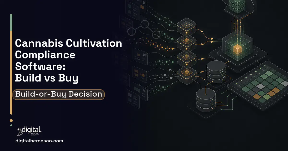 Inventory Software workflow illustration for Cannabis Cultivation Compliance Software Build vs Buy Guide.