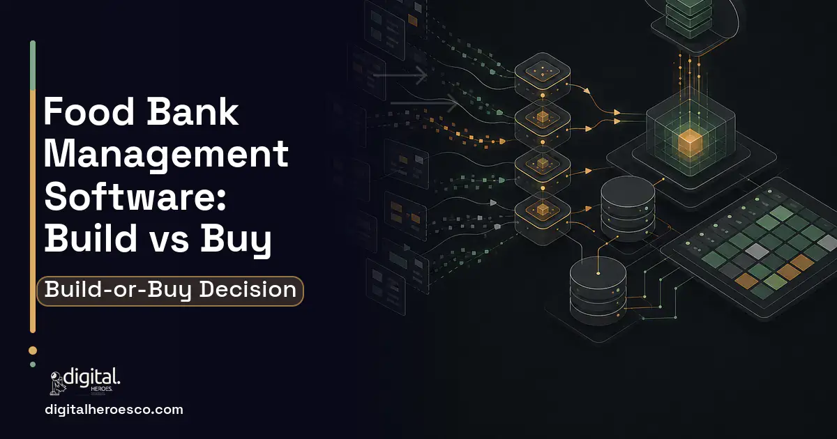 Inventory Software workflow illustration for Food Bank Management Software Build vs Buy Guide.