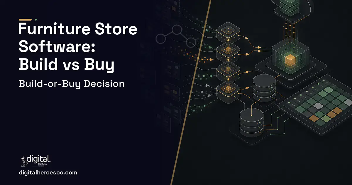 Inventory Software workflow illustration for Furniture Store Software Build vs Buy Guide.