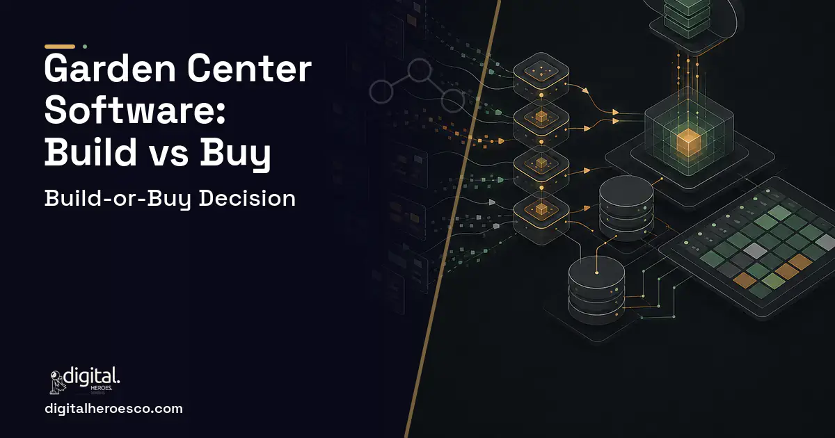 Inventory Software workflow illustration for Garden Center Software Build vs Buy Guide.