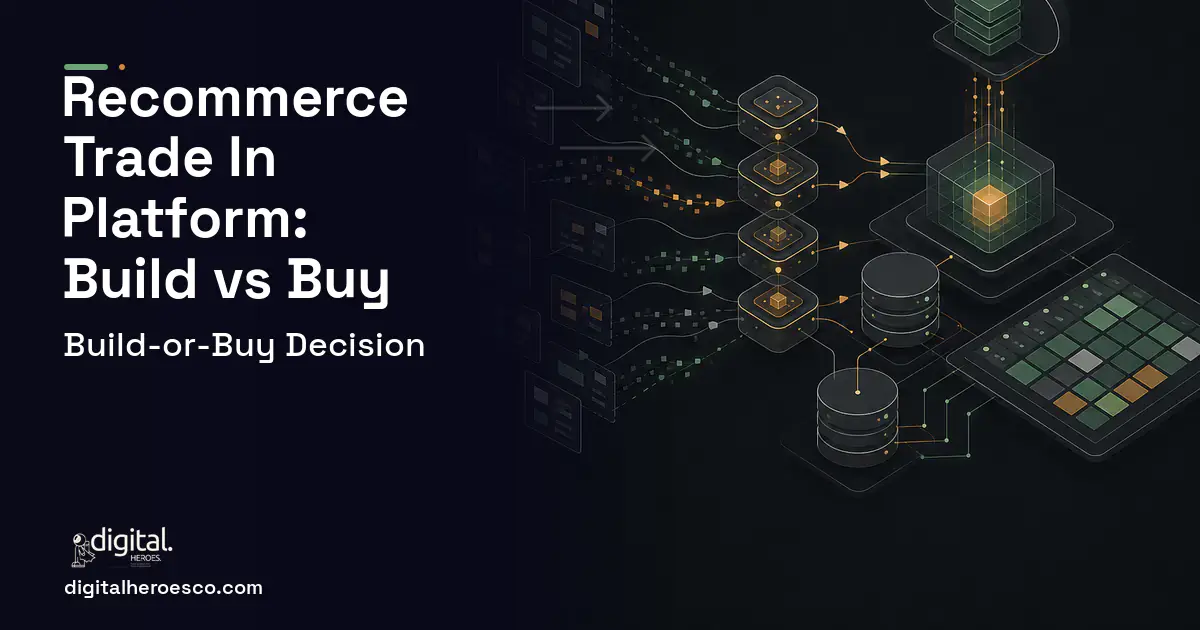 Inventory Software workflow illustration for Recommerce Trade IN Platform Build vs Buy Guide.