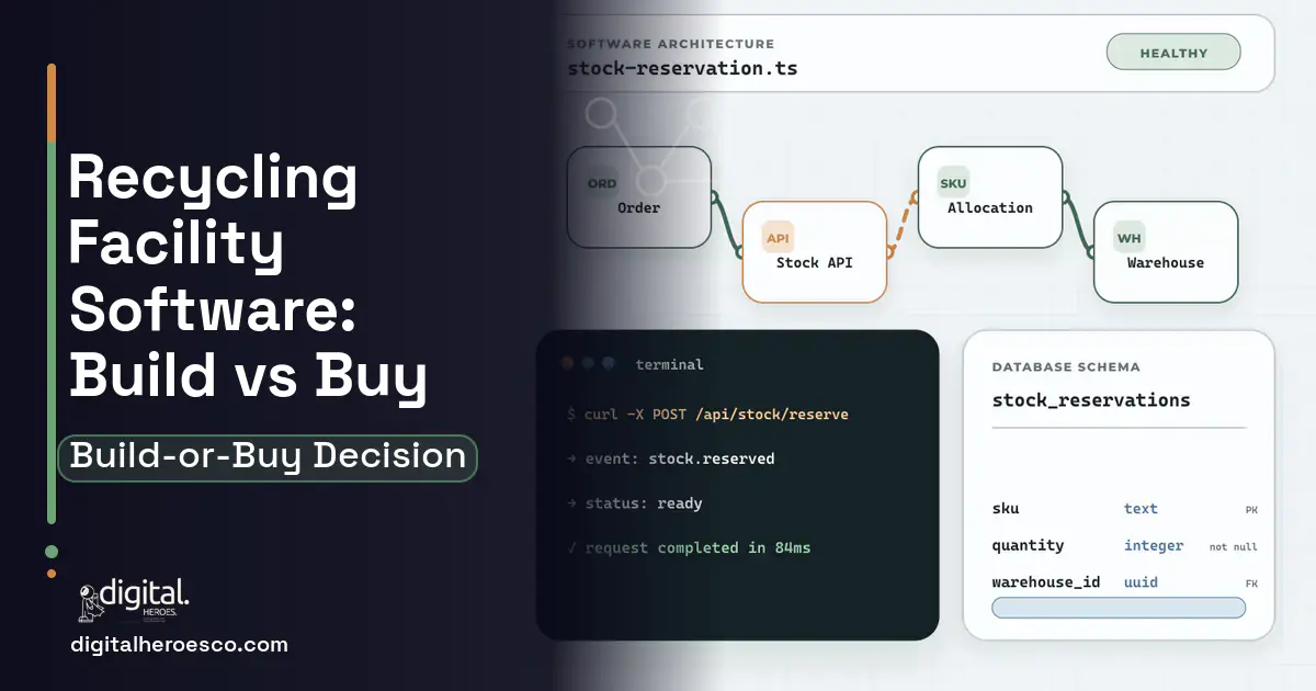 Inventory Software architecture and database illustration for Recycling Facility Software Build vs Buy Guide.