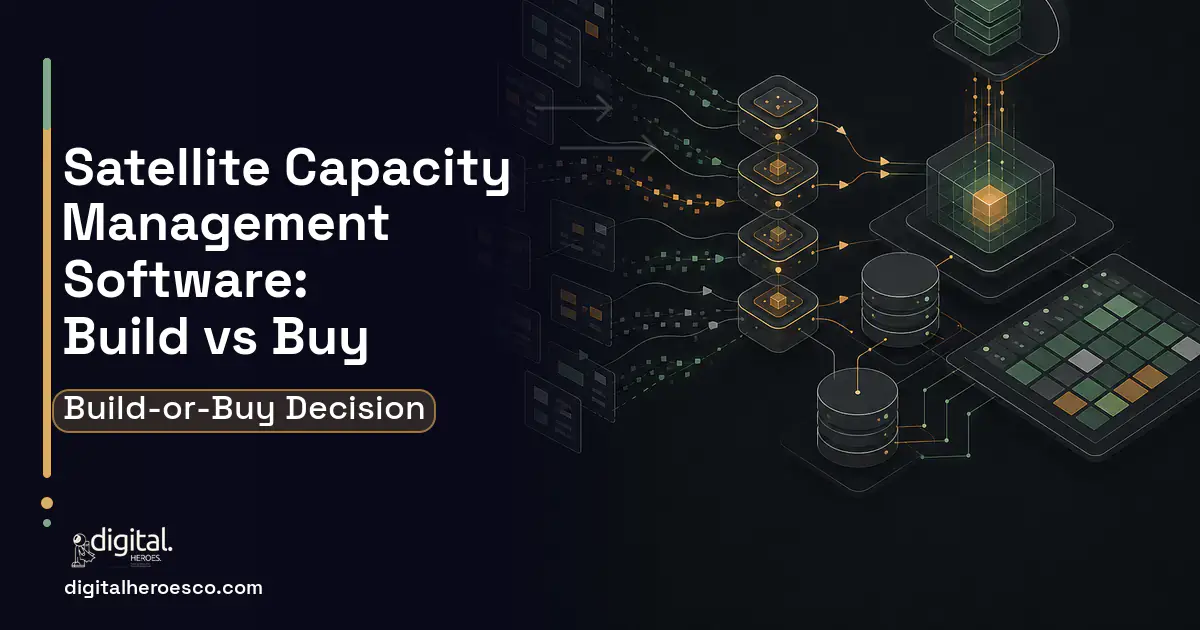 Inventory Software workflow illustration for Satellite Capacity Management Software Build vs Buy Guide.