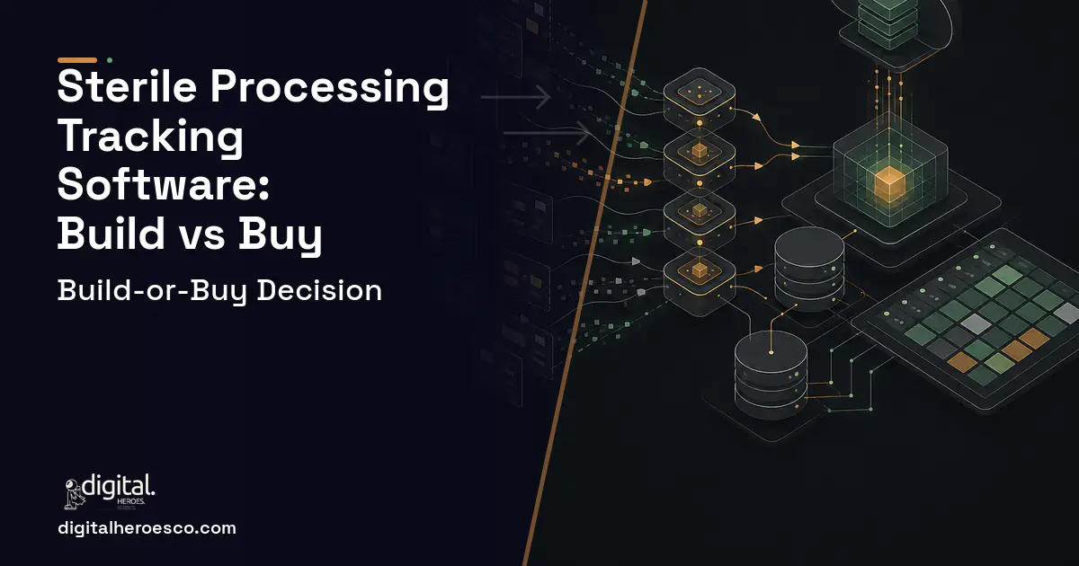 Inventory Software workflow illustration for Sterile Processing Tracking Software Build vs Buy Guide.