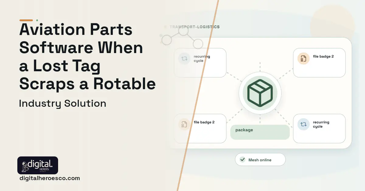 Aviation Parts Distribution software visual showing package, recurring cycle, and file badge 2.