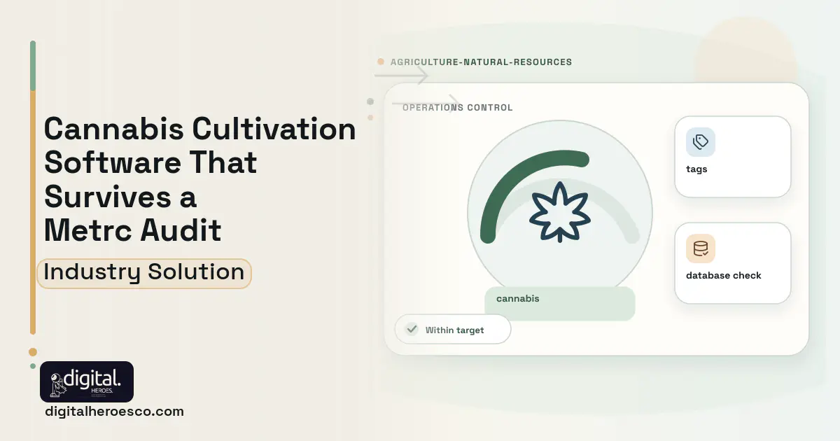 Cannabis Cultivation Compliance software visual showing cannabis, tags, and database check.